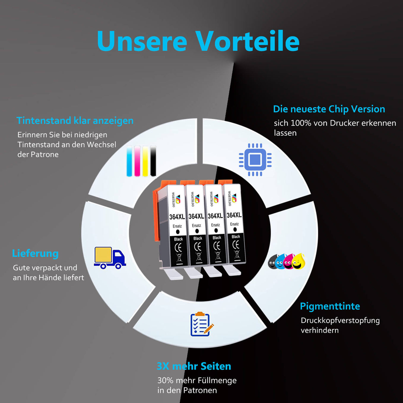    364xl-schnelle-lieferung-ausgezeichnete-qualitaet-guenstiger-preis-worth.do