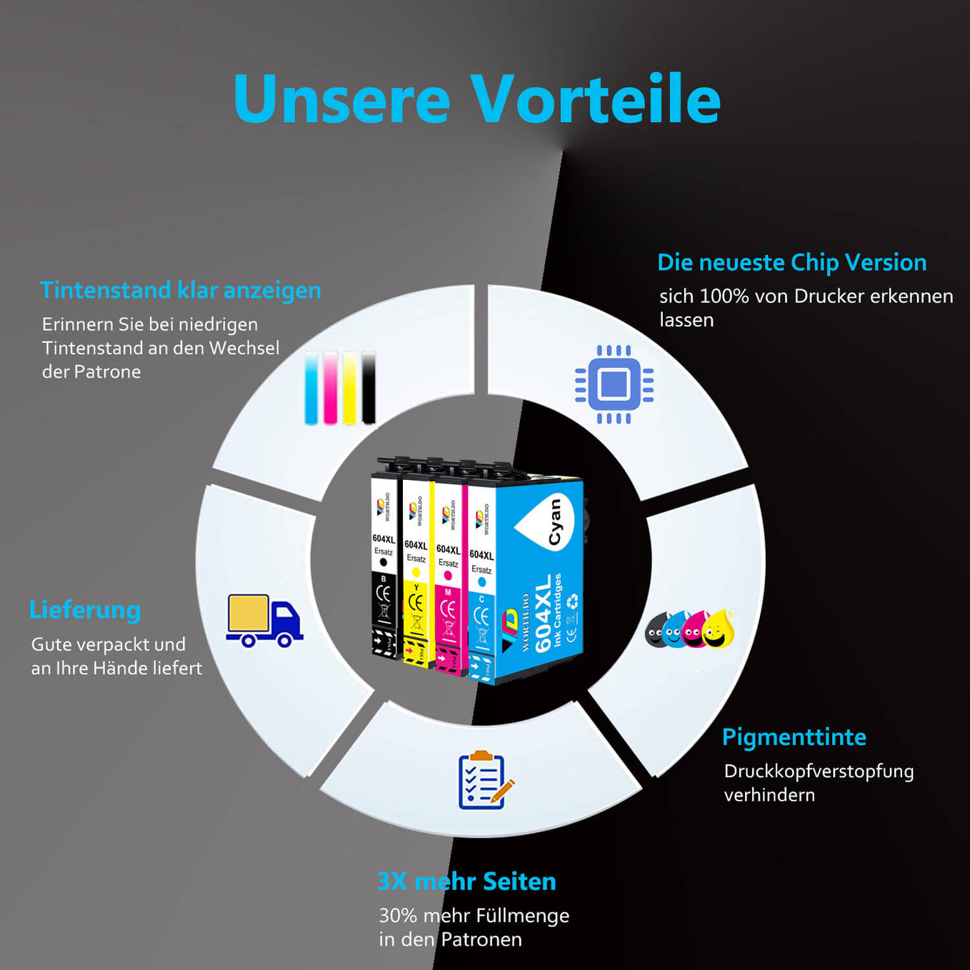    604xl-schnelle-lieferung-ausgezeichnete-qualitaet-guenstiger-preis-worthdo