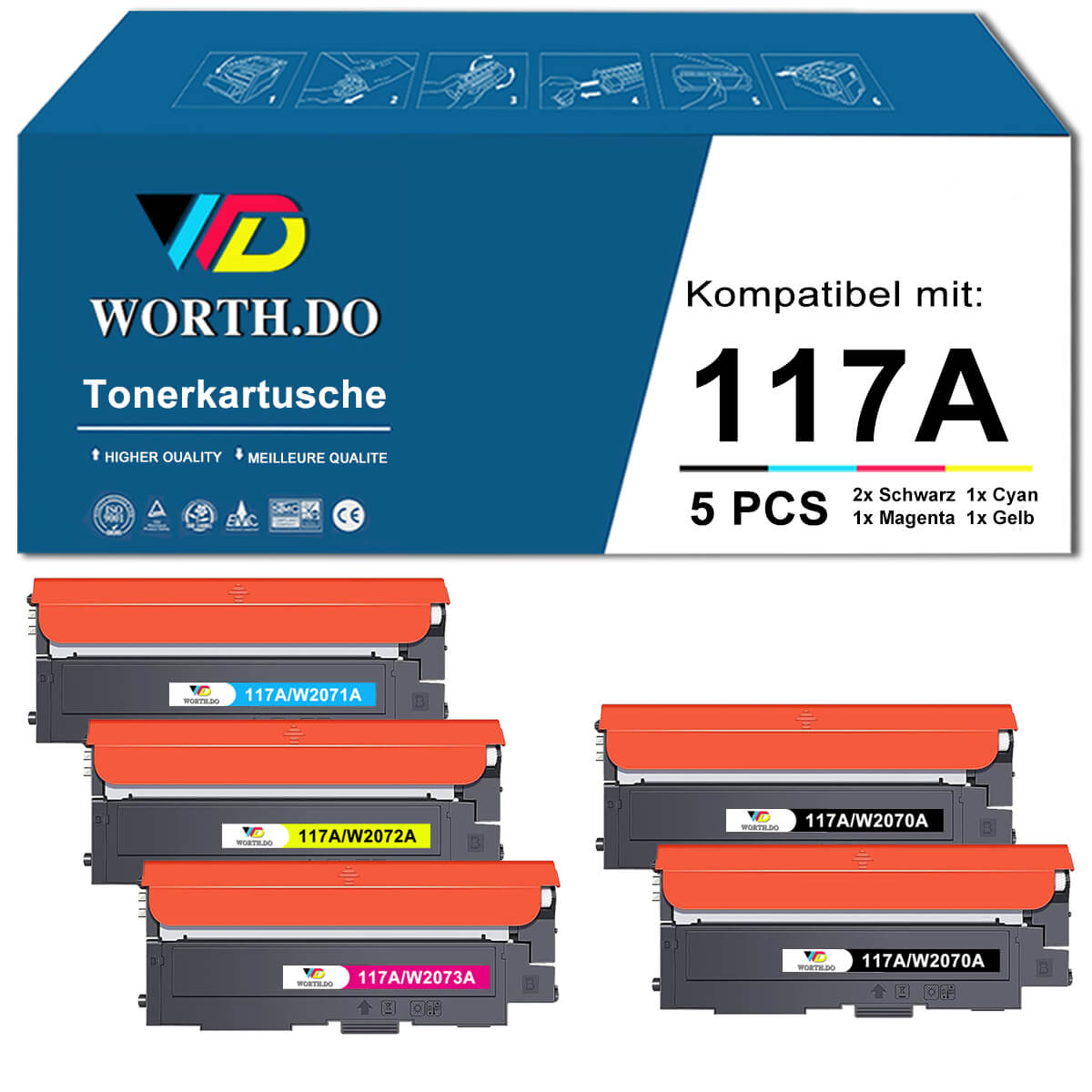 HP 117A Toner (5 PACK)